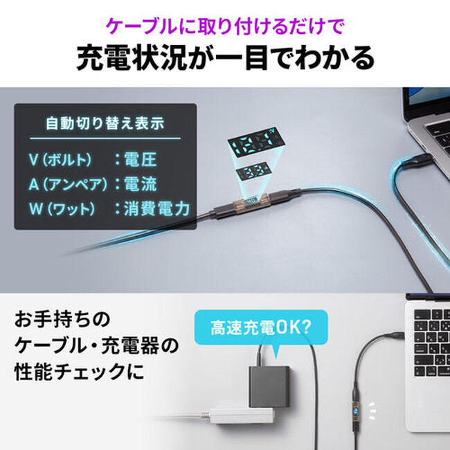 充電状況が一目で分かる！40Gbps×140W×8K対応の電力表示USB-C中継アダプタを発売