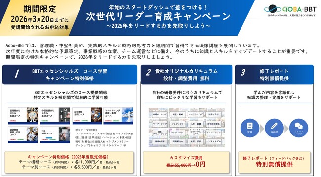 年始のスタートダッシュで差をつける！「次世代リーダー育成キャンペーン」を開始