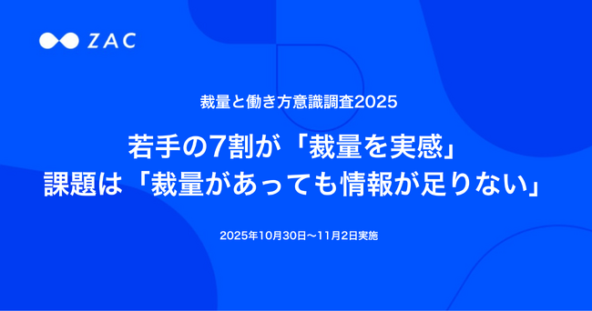 若手の7割が「裁量を実感」、「裁量があっても情報が足りない」ことが課題