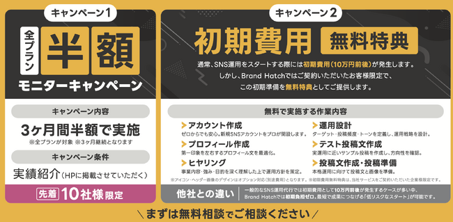 Brand Hatch株式会社、X運用代行でモニターキャンペーン開始｜全プラン対象「3ヶ月半額」＋初期費用無料（先着10社）