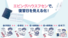 敬愛高等学校で学習ツール「エビングハウスフセン」を試用　復習行動のきっかけづくりに一定の効果