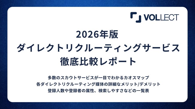 【2026年最新版】中途採用ダイレクトリクルーティング「カオスマップ」＆サービス徹底比較レポートを無償公開。有効求人倍率2.7倍超の「採用難」を勝ち抜くためのサービス選定バイブル