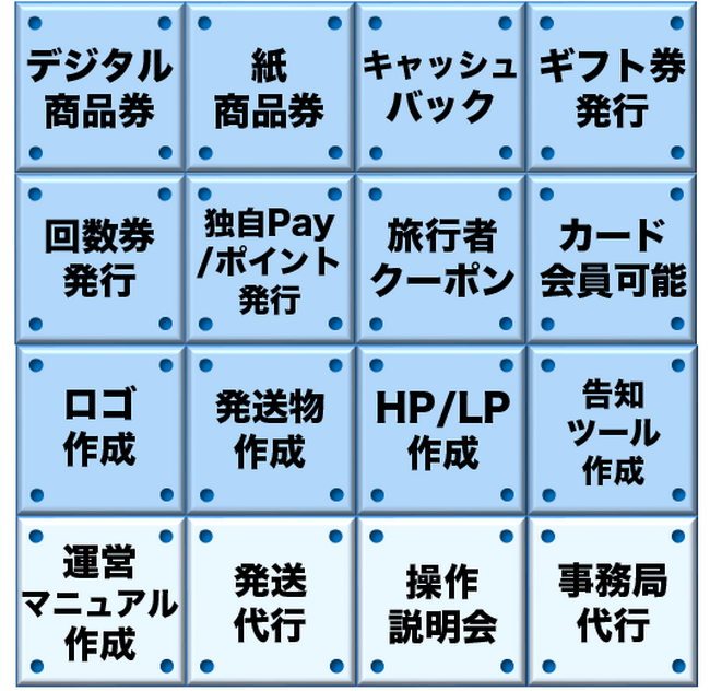 デジタル商品券に「紙併用」オプションを追加