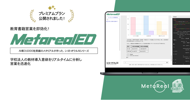 学校法人の教材導入意欲分析レポートAIエージェント「Metareal エデュブックス(Metareal ED)」プレミアムプラン1/8提供開始