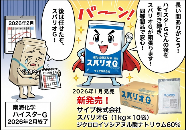 【新製品】販売中止となった南海化学「ハイスターG」の代替に最適！ サイブ株式会社、速溶性高濃度塩素剤『スパリオG』を発売