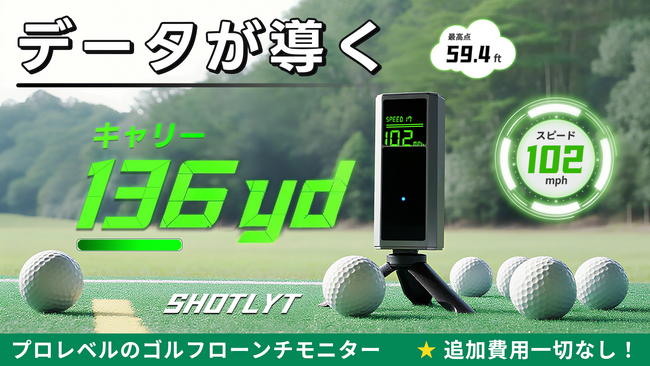 本日11時にMakuakeにて登場：やみくもな練習から、意味のある一打へ。Shotlytポータブルゴルフローンチモニター。特別価格49,780円（税込）に、クーポン割引が追加で適用されます！