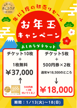 【愛媛・松山・あしカラダ】60分もみほぐしが受けられる「チケット」をお得なお年玉価格で限定販売!