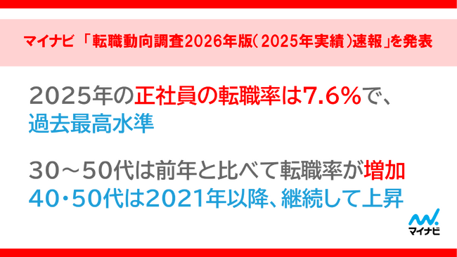 マイナビ「転職動向調査2026年版（2025年実績）速報」を発表
