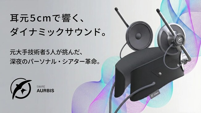 耳元5cmで響く、ダイナミックサウンド。新感覚パーソナル・シアター・スピーカー SWIRE AURBIS（スワイヤ オルビス）。クラウドファンディングを開始。