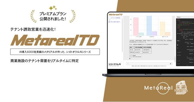 商業施設の空きテナント需要予測AIエージェント「Metareal テナントデマンド(Metareal TD)」プレミアムプラン1/9提供開始