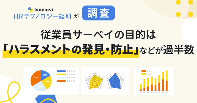 従業員サーベイの目的は「ハラスメントの発見・防止」などが過半数