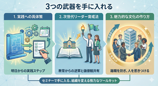 【2/18東京】なぜ今、社員の「共感」が利益を生むのか？現場から導き出した「究極のインナーブランディング」を株式会社イマジナが公開