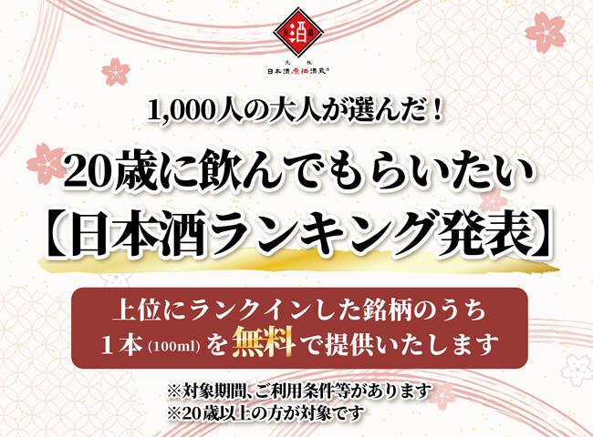 【1,000人の大人が投票！】『20歳に飲んでもらいたい日本酒総選挙』上位5銘柄のうち1本(100ml)を無料で提供！｜日本酒原価酒蔵全店で開催┃1/12(月)～1/22(木）