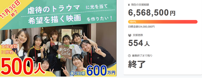 子供時代の虐待のトラウマに光を当て、ACE（逆境的小児期体験）を抱え生きる人の希望を描く映画を。650万円を集めたクラファンを終え、決起集会開催。虐待サバイバー：丘咲つぐみ 代表（一社）Onara