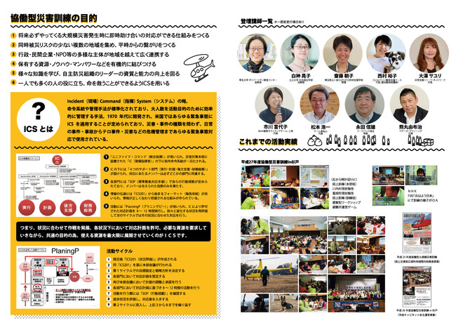 【スケジュール決定！】2/6-7協働型災害訓練in杉戸「防災DX2.0～コンセプトフリーな世界を考える～」