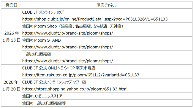 感じるままに、動き出せ。「Ploom AURA」から、リミテッドカラーシリーズ「パープルダスク」登場！1月20日より数量限定で全国発売
