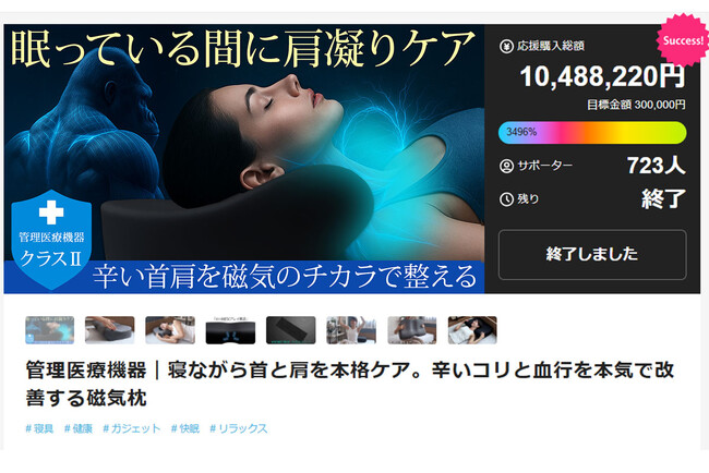 Makuake先行販売で総額1,000万円突破!管理医療機器認定磁気枕が一般販売開始