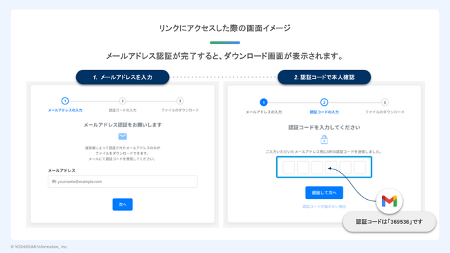 【吉積情報】セキュリティと使いやすさを両立。Google ドライブ拡張「Cmosy Pocket」提供開始