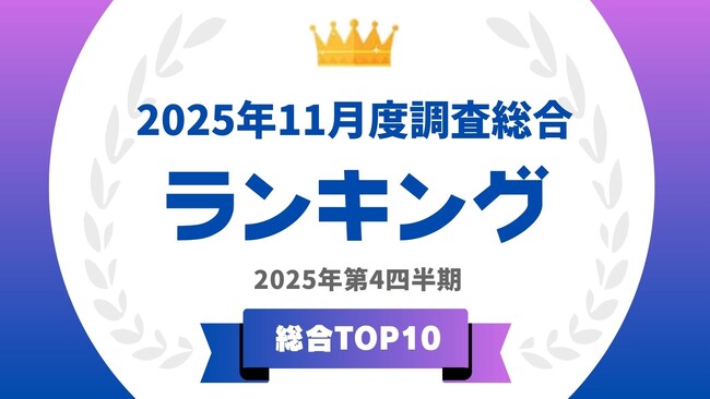 「タレントパワーランキング」2025年11月度調査（第4四半期）の総合 トップ10を発表！！