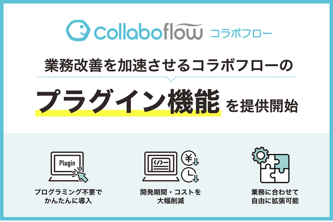コラボフロー、同種製品に先駆けてワークフローシステムのプラグイン機能を提供開始