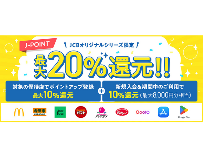 対象優待店の利用で最大20％還元