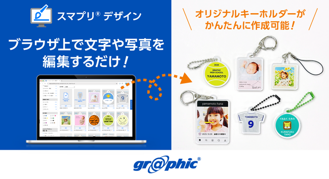 専門知識不要でオリジナルのアクキーを簡単に作成可能。ネット印刷のグラフィックが「スマプリ(R)デザイン」にアクリルキーホルダーのデザインテンプレートを追加。