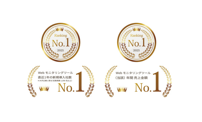 キーウォーカーの「CERVN」、「直近1年の新規導入社数」および「（当該）年間売上金額」の2つの調査でNo.1を獲得
