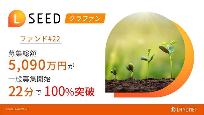 「不動産クラウドファンディング LSEED＃22」募集総額 5,090万円　一般募集開始わずか22分で100%達成！