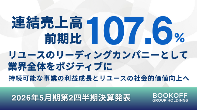 【連結売上高前期比107.6%】リユースのリーディングカンパニーとして業界全体をポジティブに。持続可能な事業の利益成長とリユースの社会的価値向上へ