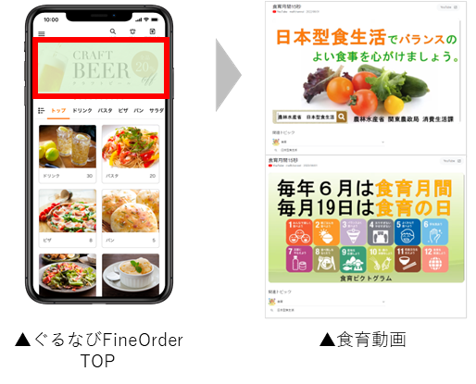 ぐるなびとチムニー　モバイルオーダーの「注文データ」を活用した行動変容に向けた実証実験を1月13日（火）より開始