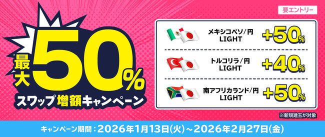 【LIGHT FX】「最大50%スワップ増額キャンペーン」を開催！