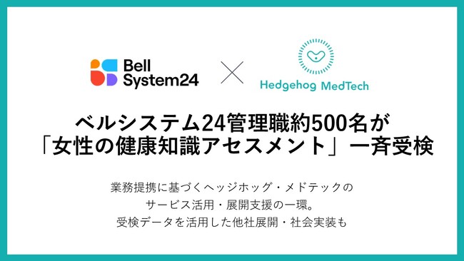 ヘッジホッグ・メドテック、ベルシステム24管理職約500名に対し「女性の健康知識アセスメント」一斉受検の機会を提供