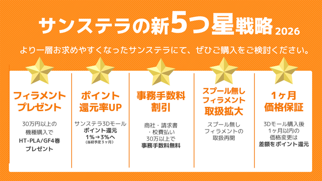 株式会社サンステラ、「星」にちなむ5つのマーケティング施策を2026年1月13日より開始