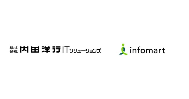 「BtoBプラットフォーム TRADE」と内田洋行ITSの「PROCES.S」がデータ連携を開始