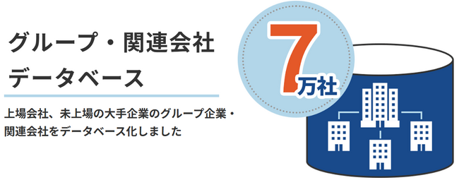 【2025年秋版】BtoB営業の効率が劇的に向上！グループ・関連会社へのアプローチ戦略に使えるデータベースの提供