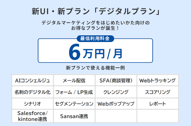 シャノン、中堅・中小企業向け「デジタルプラン」を月額6万円から提供開始