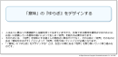 図3　「意味」の『ゆらぎ』をデザインする