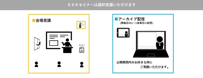 「激動するメディアの先を読む」と題して、メディアコンサルタント 境氏/メディアジャーナリスト 大原氏/ITジャーナリスト 西田氏/Haru 尾形氏によるセミナーを2026年2月27日(金)に開催!