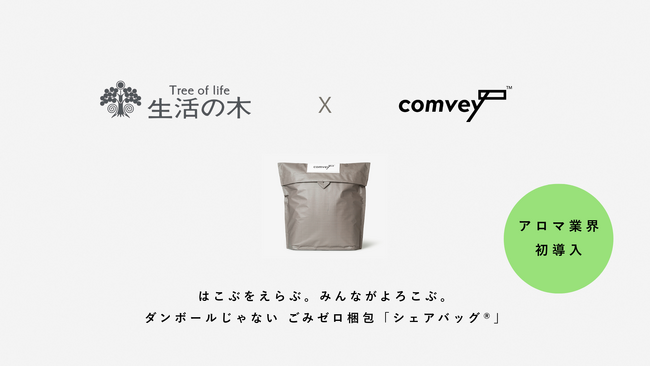 アロマ業界初導入。EC配送時の脱炭素化を推進するcomvey「シェアバッグ(R)︎」、「生活の木」公式オンラインストアで2026年1月14日よりサービス提供開始。