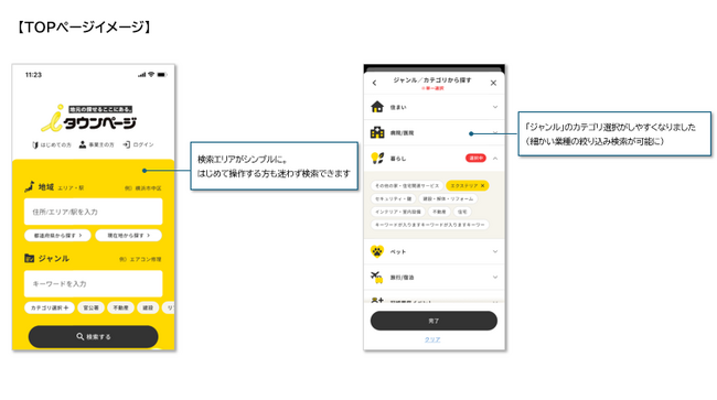 検索性と信頼性を強化。新しい「iタウンページ」が始動