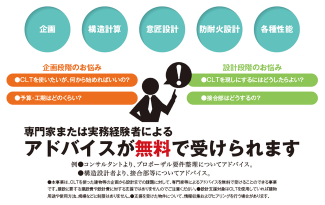CLT建築の基本計画や設計実務などでお悩みの方へ　　　　　　　　「CLT企画・設計支援」　無料相談受付中！
