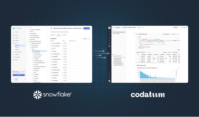 Codatum、Snowflake連携機能を正式にGA（一般提供）へ