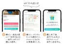 贈り方