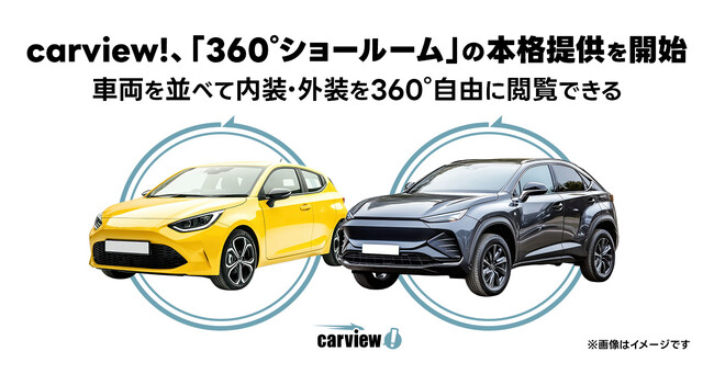 【carview!】車両を並べて内外装を自由に閲覧できる「360°ショールーム」の本格提供を開始。対応車種を約250台まで拡大、PCでも利用できるようになり車選びをよりスムーズに