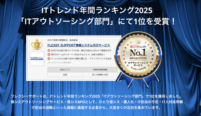 「情シスアウトソーシング・情シスBPOのフレクシーサポート」、ITトレンド年間ランキング2025のITアウトソーシングサービス部門で第1位を獲得！総合と急上昇でW受賞！