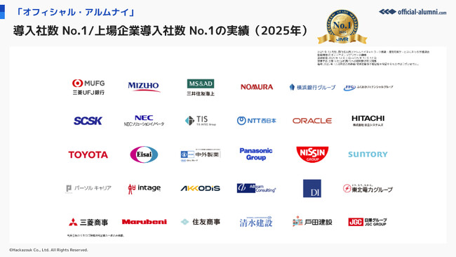 ハッカズーク、アルムナイ支援で国内導入社数No.1を獲得。レイン社との統合で「人的資本のBBBプラットフォーム」へ加速