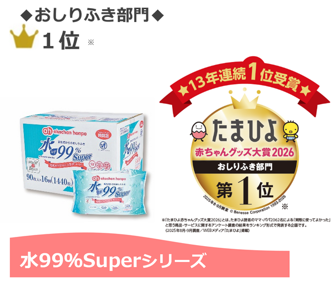 『たまひよ 赤ちゃんグッズ大賞2026』「水99％Superシリーズ」が13年連続1位を獲得！ その他にも各部門で7つの商品が受賞