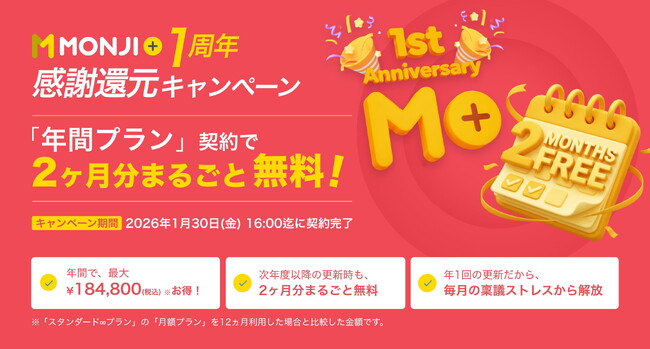 Webサイト運用支援プラットフォーム【MONJI+】が期間限定キャンペーンを実施。2026年1月30日（金）16:00まで「年間プラン」契約で利用料金が2ヶ月分まるごと無料に