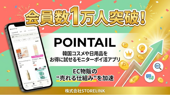 【会員数1万人突破】韓国コスメや日用品がお得に試せるモニターポイ活アプリ「POINTAIL（ポインテール）」が急成長中！EC物販の