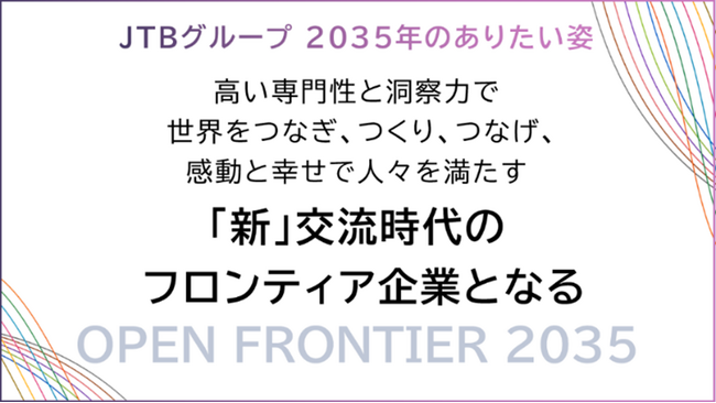 JTBグループ長期ビジョン『OPEN FRONTIER 2035』を発表